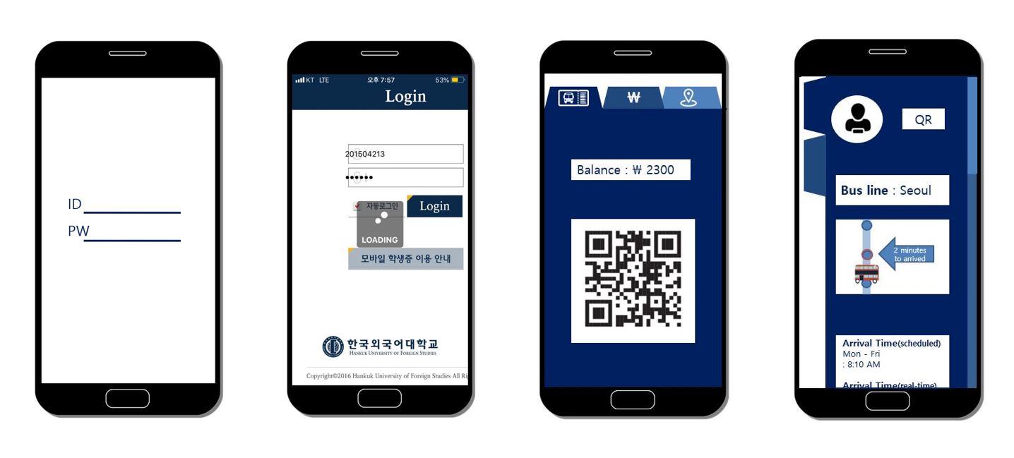 School Bus Mobile Application